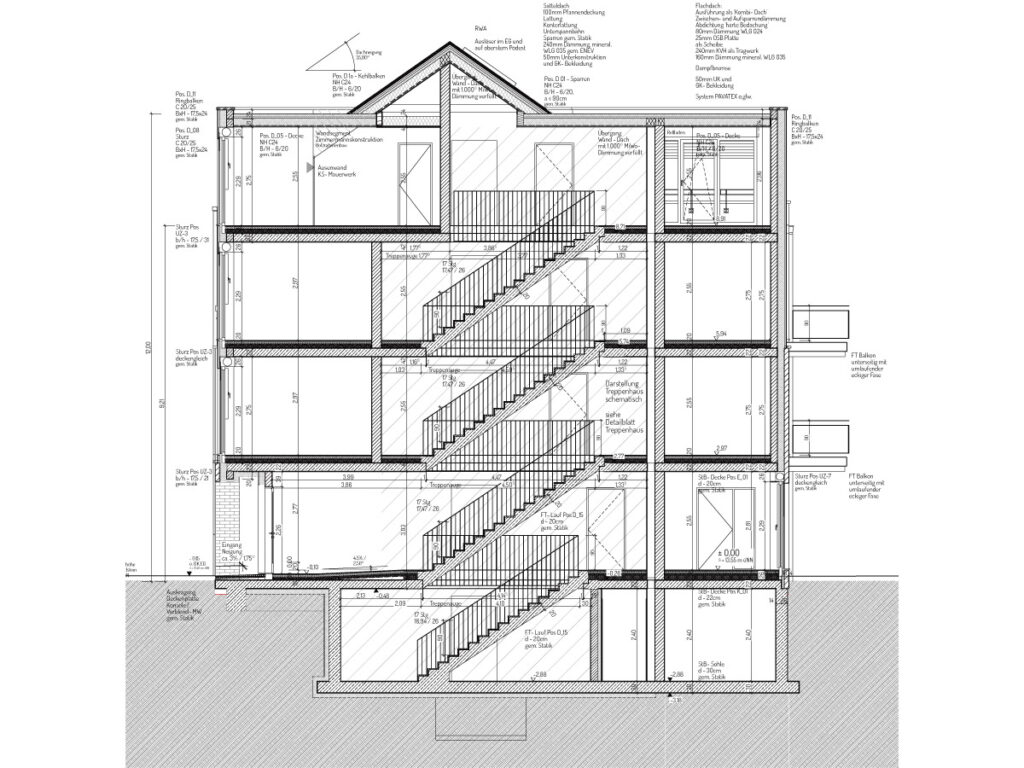 hendrik riettiens architektur - Wohnungsbau - Kö21